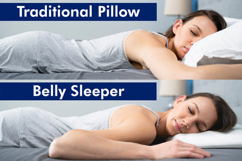 CUZEP Clieey Side Back Stomach Sleeper Pillows Anti Wrinkle Aging